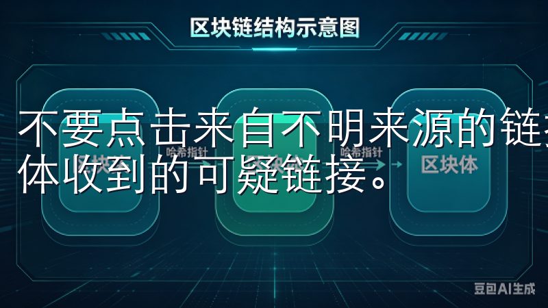 不要点击来自不明来源的链接，尤其是电子邮件、短信或社交媒体收到的可疑链接。